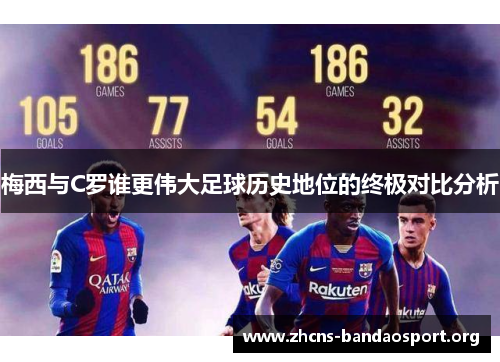梅西与C罗谁更伟大足球历史地位的终极对比分析