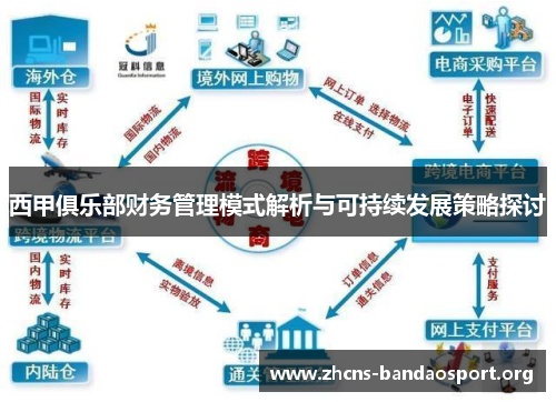 西甲俱乐部财务管理模式解析与可持续发展策略探讨