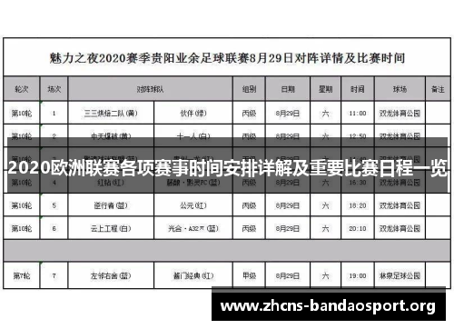 2020欧洲联赛各项赛事时间安排详解及重要比赛日程一览