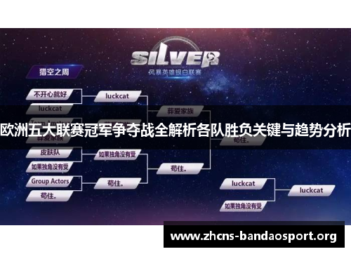 欧洲五大联赛冠军争夺战全解析各队胜负关键与趋势分析