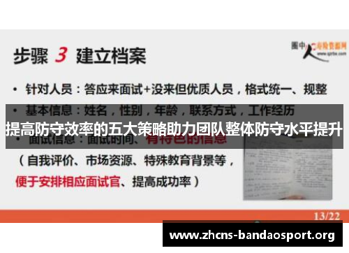 提高防守效率的五大策略助力团队整体防守水平提升