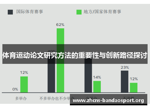 体育运动论文研究方法的重要性与创新路径探讨