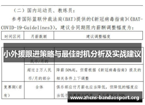 小外援跟进策略与最佳时机分析及实战建议