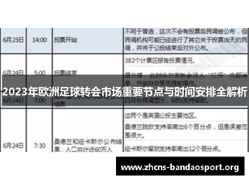 2023年欧洲足球转会市场重要节点与时间安排全解析