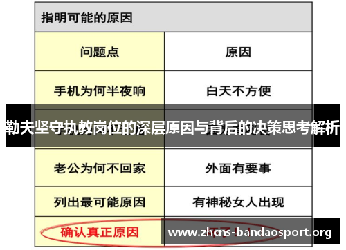 勒夫坚守执教岗位的深层原因与背后的决策思考解析