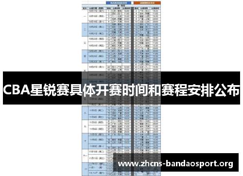 CBA星锐赛具体开赛时间和赛程安排公布