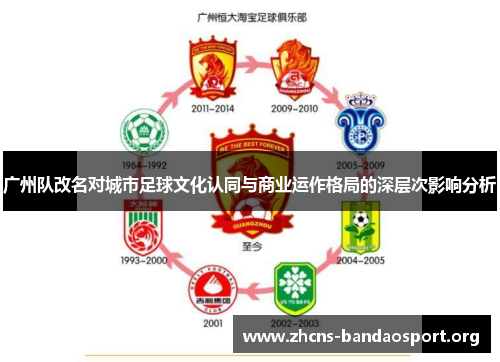 广州队改名对城市足球文化认同与商业运作格局的深层次影响分析