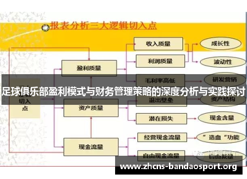 足球俱乐部盈利模式与财务管理策略的深度分析与实践探讨 足球俱乐部盈利模式与财务管理策略的深度分析与实践探讨