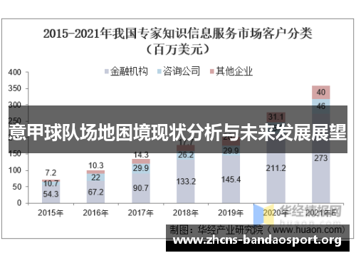 意甲球队场地困境现状分析与未来发展展望 意甲球队场地困境现状分析与未来发展展望