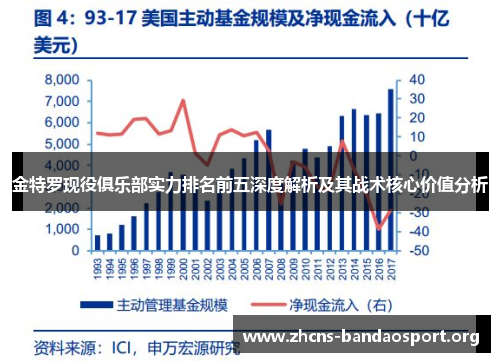 金特罗现役俱乐部实力排名前五深度解析及其战术核心价值分析