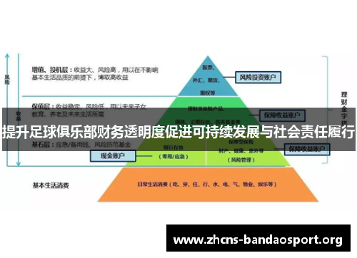 提升足球俱乐部财务透明度促进可持续发展与社会责任履行