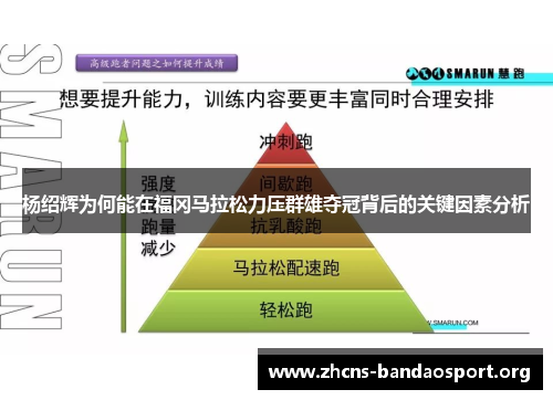 杨绍辉为何能在福冈马拉松力压群雄夺冠背后的关键因素分析 杨绍辉为何能在福冈马拉松力压群雄夺冠背后的关键因素分析
